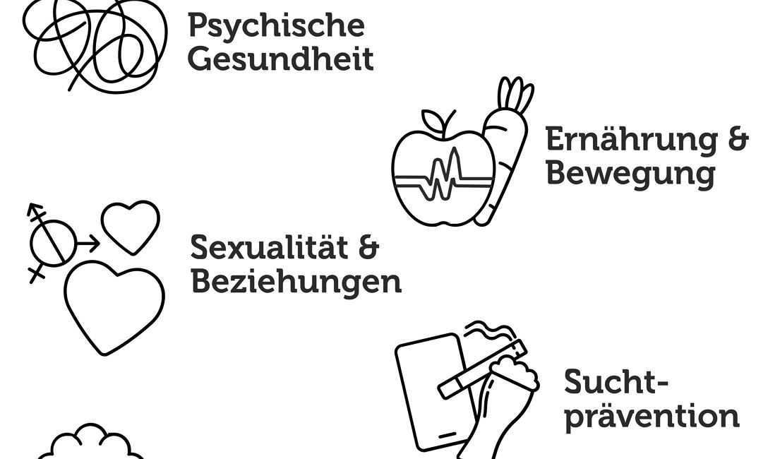 Jugendgesundheitskonferenz