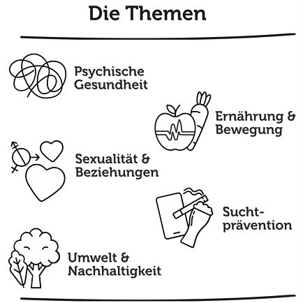 Jugendgesundheitskonferenz im Kaisersaal