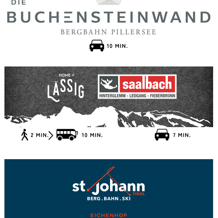 Lagebeschreibung 3