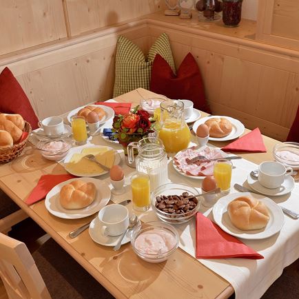 Erweitertes Frühstück