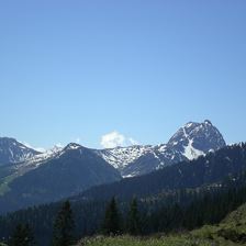 Blick Harlassanger Richtung Rettenstein