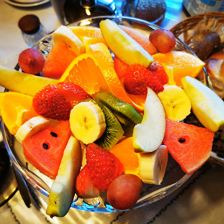 Frühstück - Obstteller