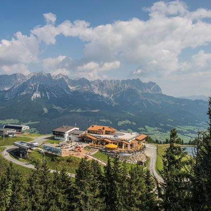 SkiWelt Panoramaweg